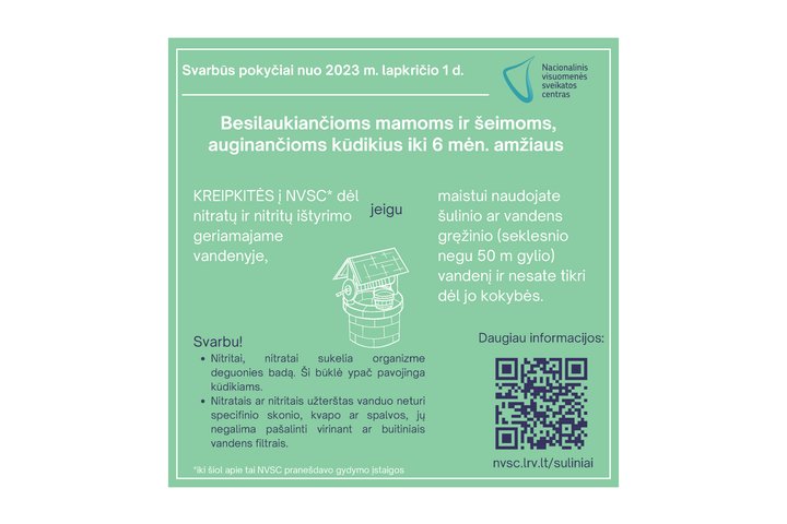 dėl geriamojo vandens užterštumo nitratais ir nitritais tyrimų