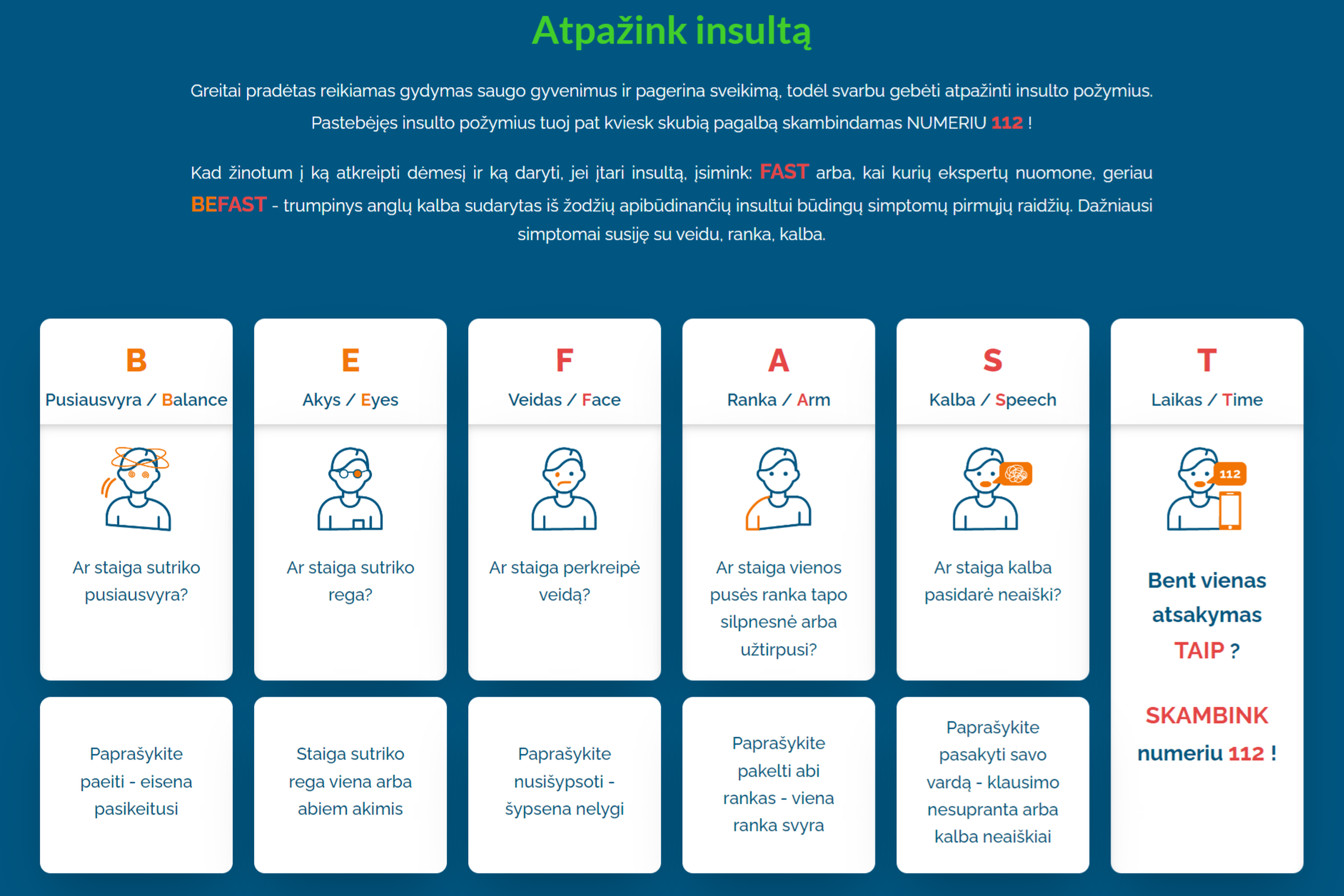 Insulto požymiams atsiminti puikiai padeda akronimas: BE FAST