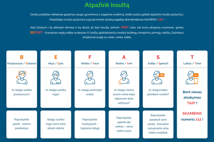 Insulto požymiams atsiminti puikiai padeda akronimas: BE FAST