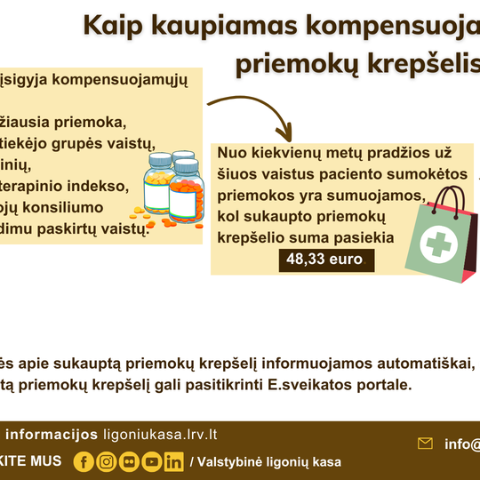 Žinoti sveika