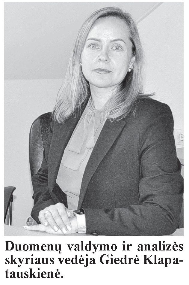 Giedrė Klapatauskienė
